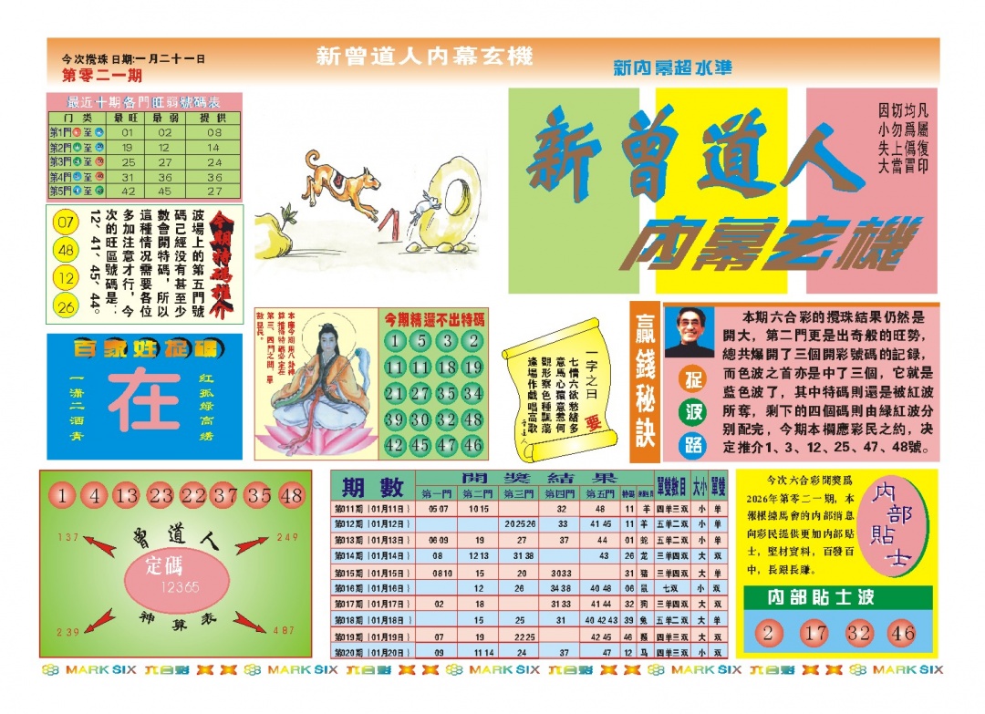 021期新曾道人内幕A[图]