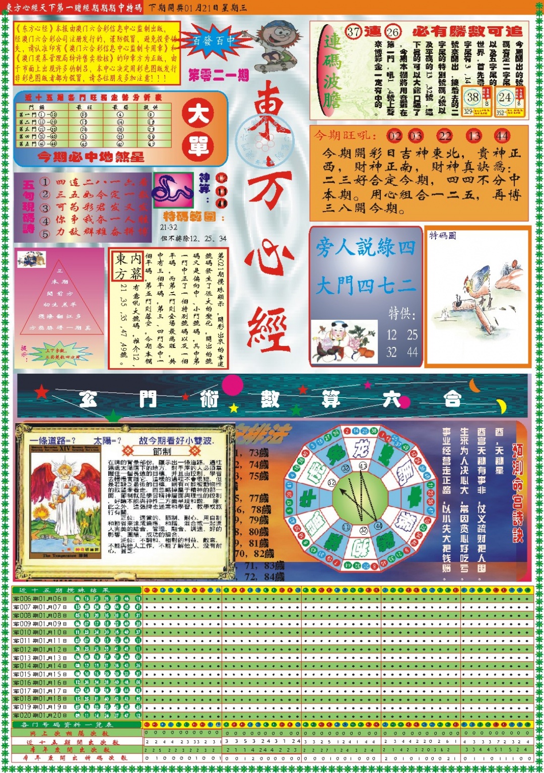 021期东方心经A[图]