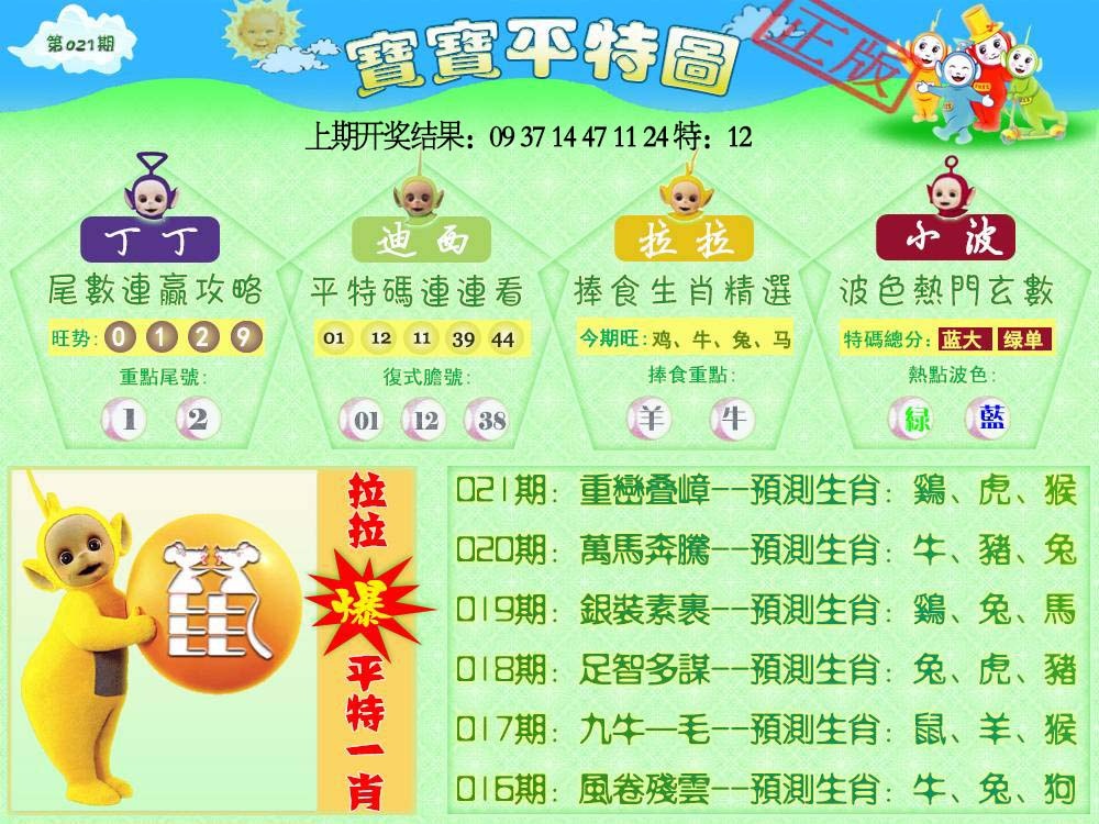 021期天线宝宝平特图[图]