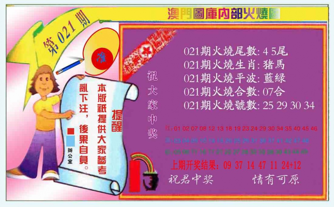 021期火烧图（新）[图]