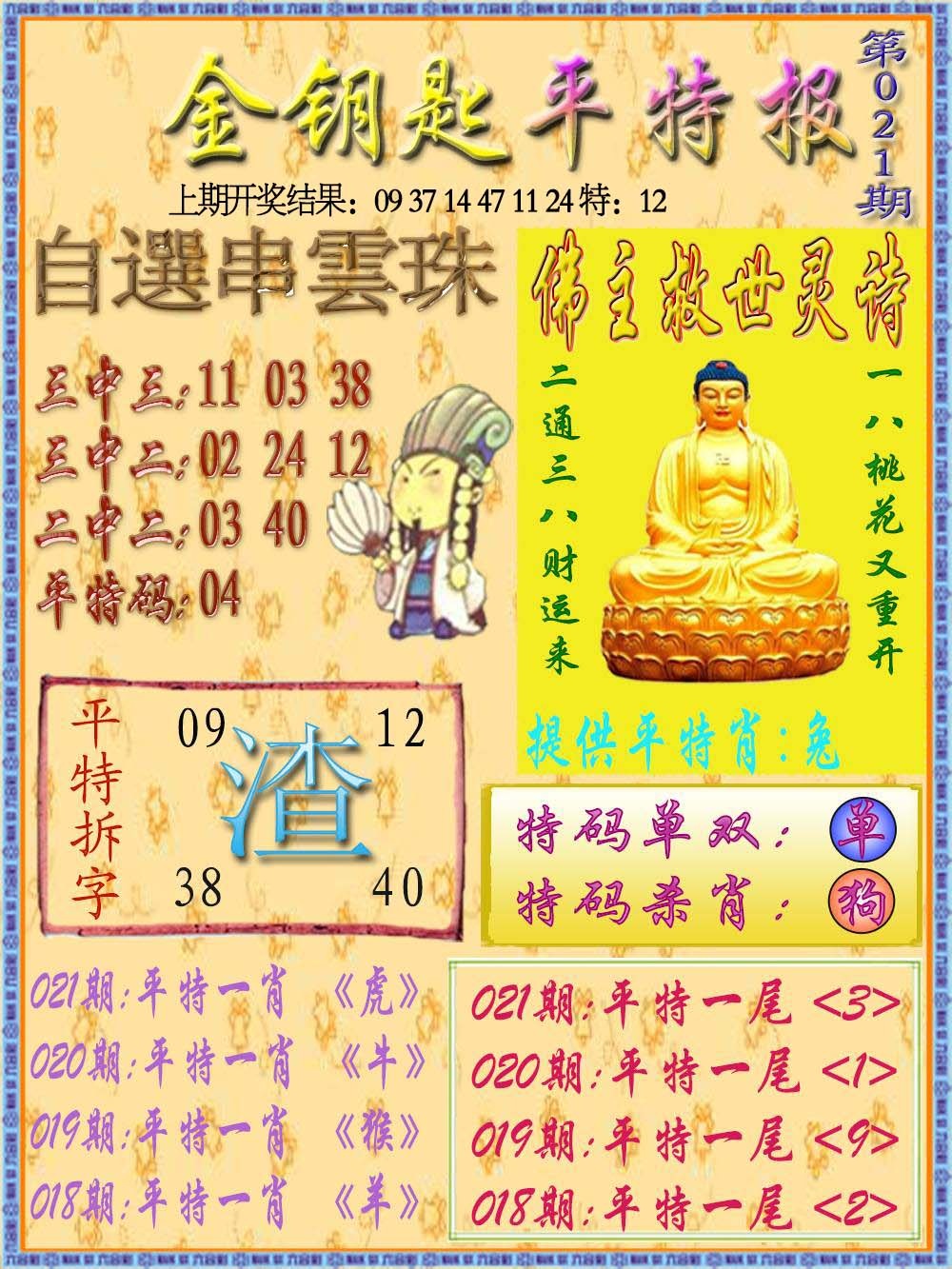 021期金钥匙平特报[图]