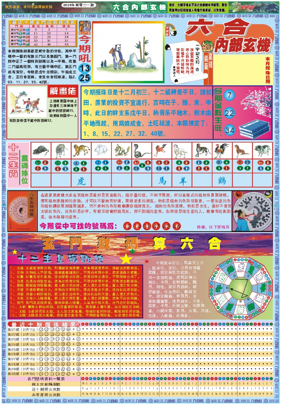 021期六合内部玄机A[图]