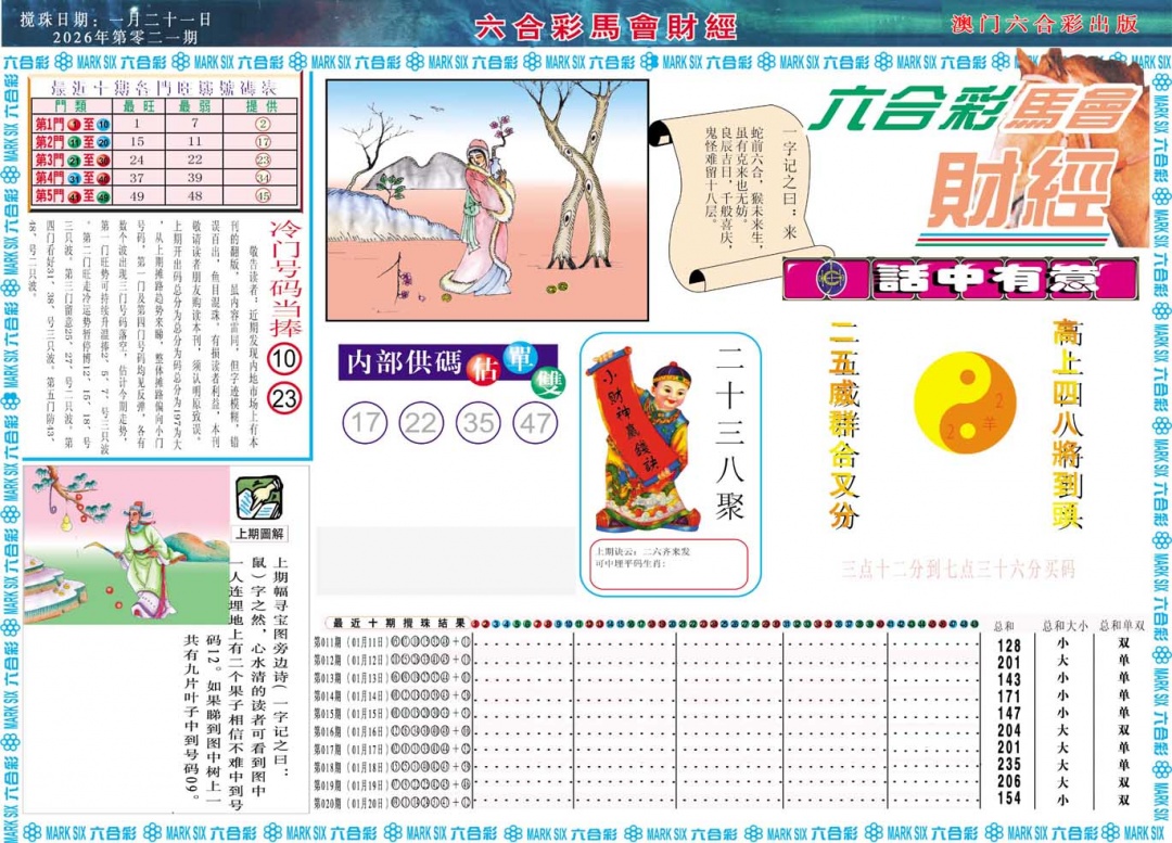 021期马会财经A[图]