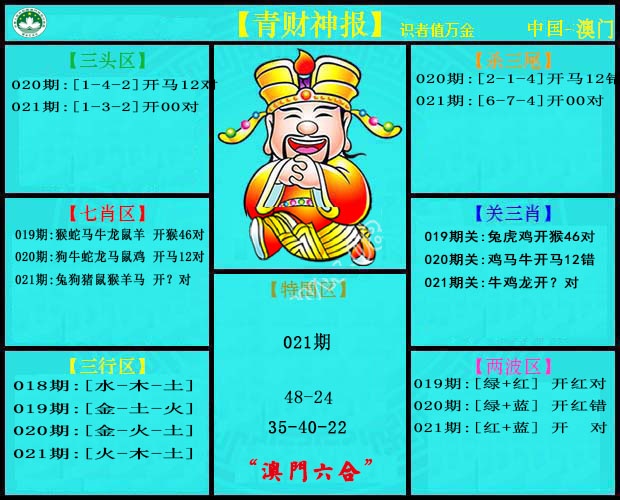 021期青财神[图]