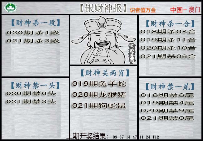 021期银财神[图]