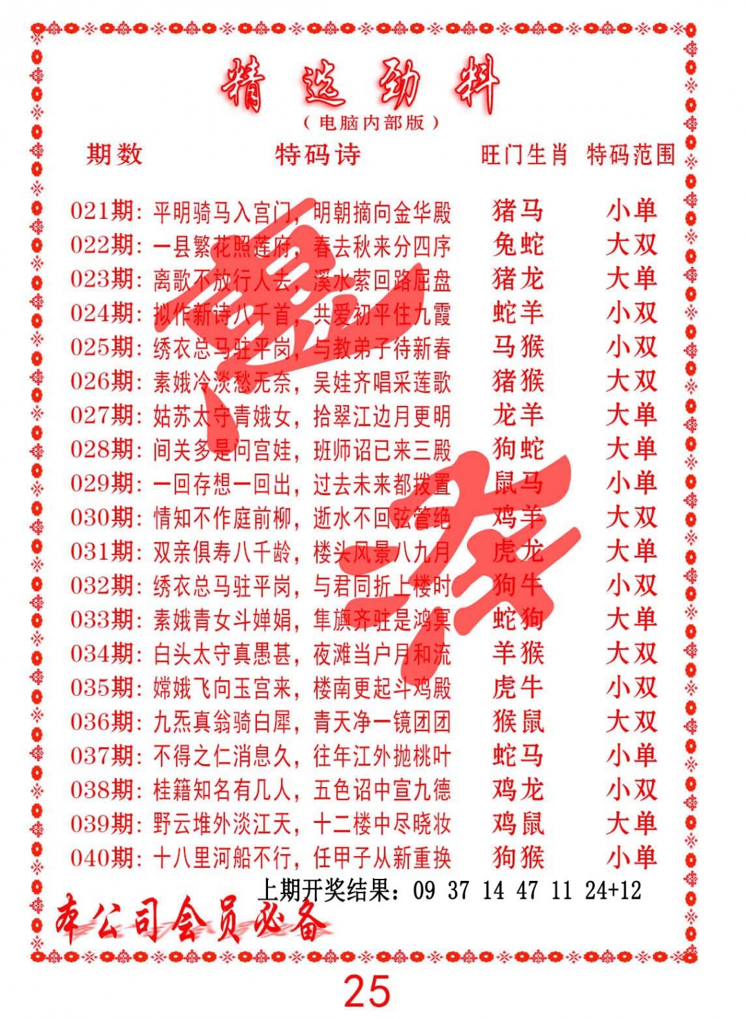 021期精选劲料[图]