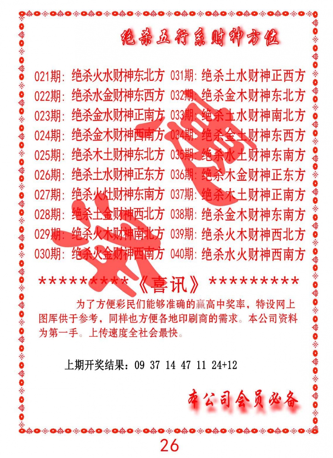 021期绝杀五行及财神方位[图]
