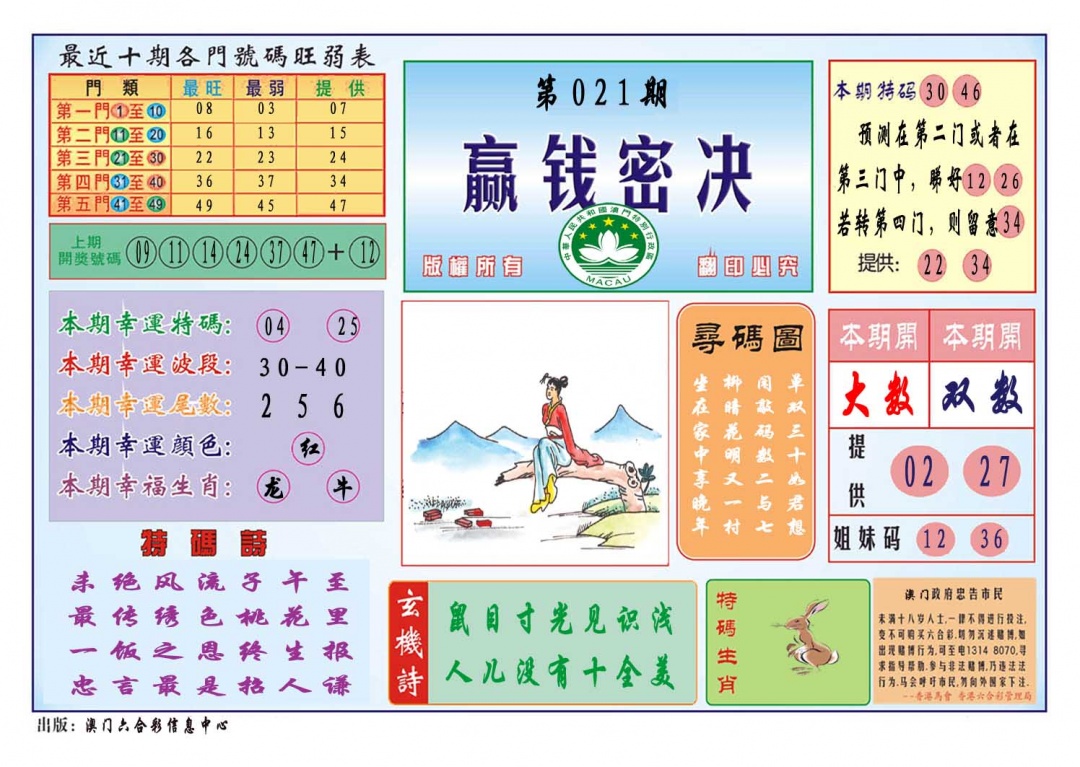 021期赢钱秘诀[图]