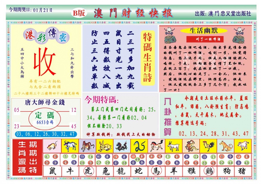 021期财经快报B[图]