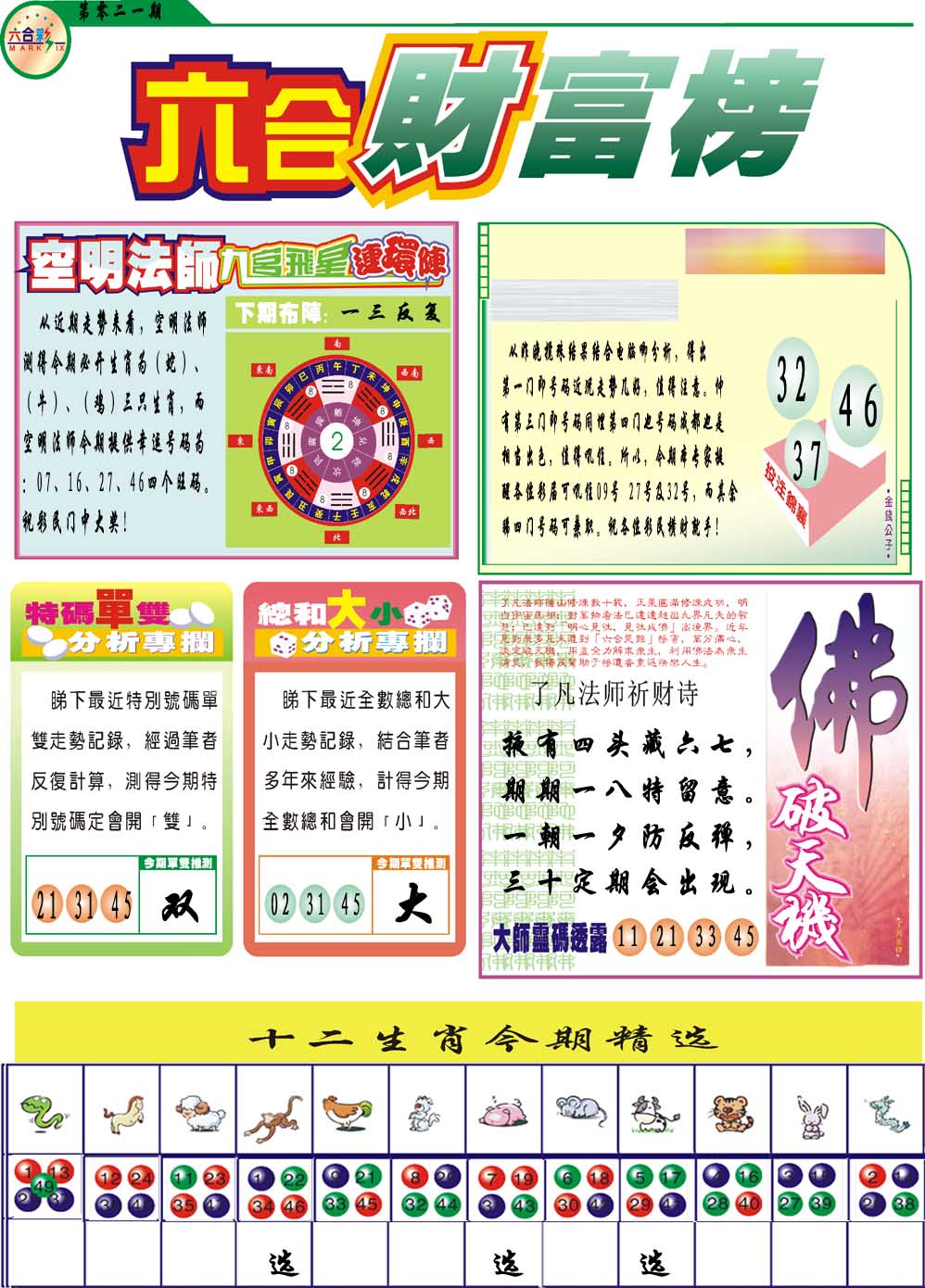 021期财富榜[图]