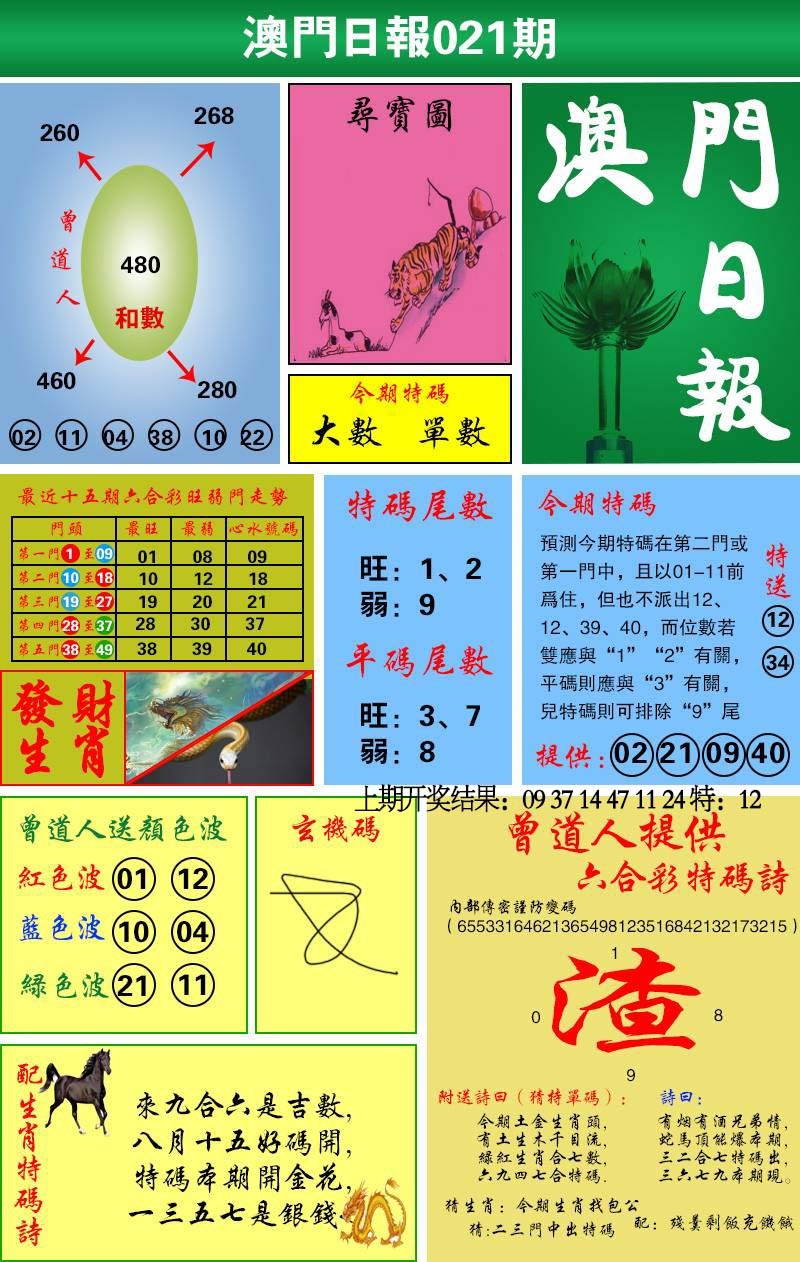 021期澳门日报[图]