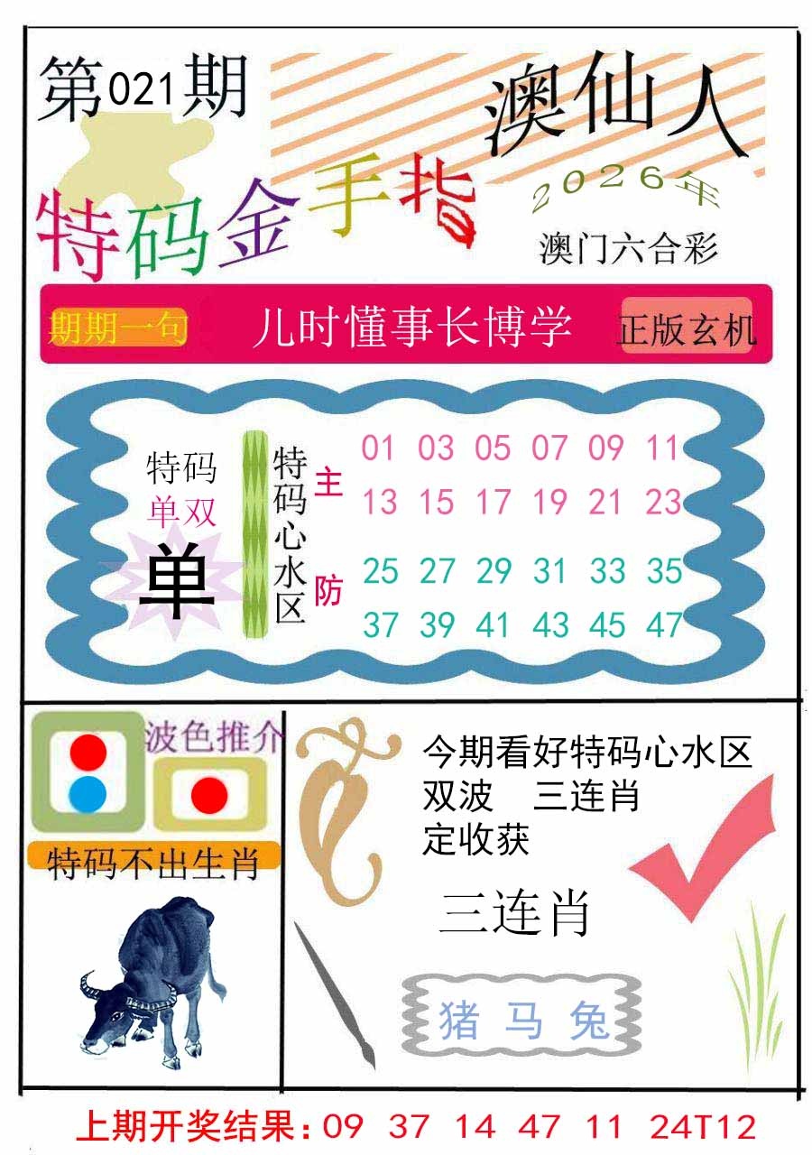 021期特码金手指[图]