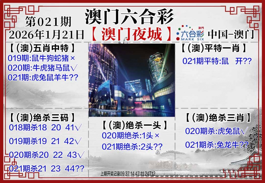 021期夜城图[图]