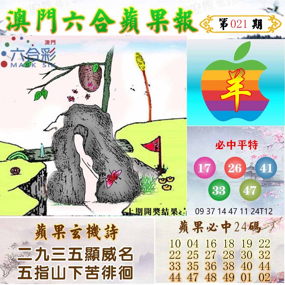 021期苹果报[图]