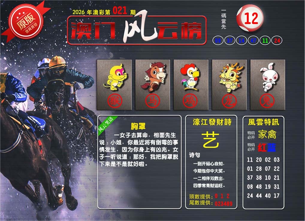 021期澳门风云榜[图]