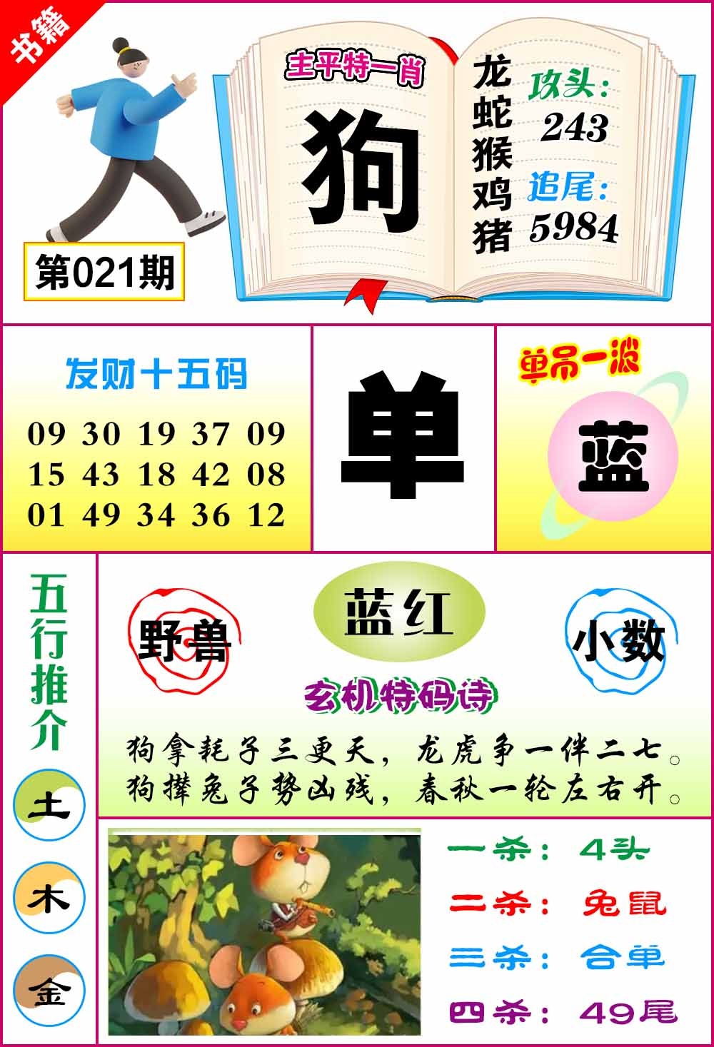 021期澳门钻石十五码[图]