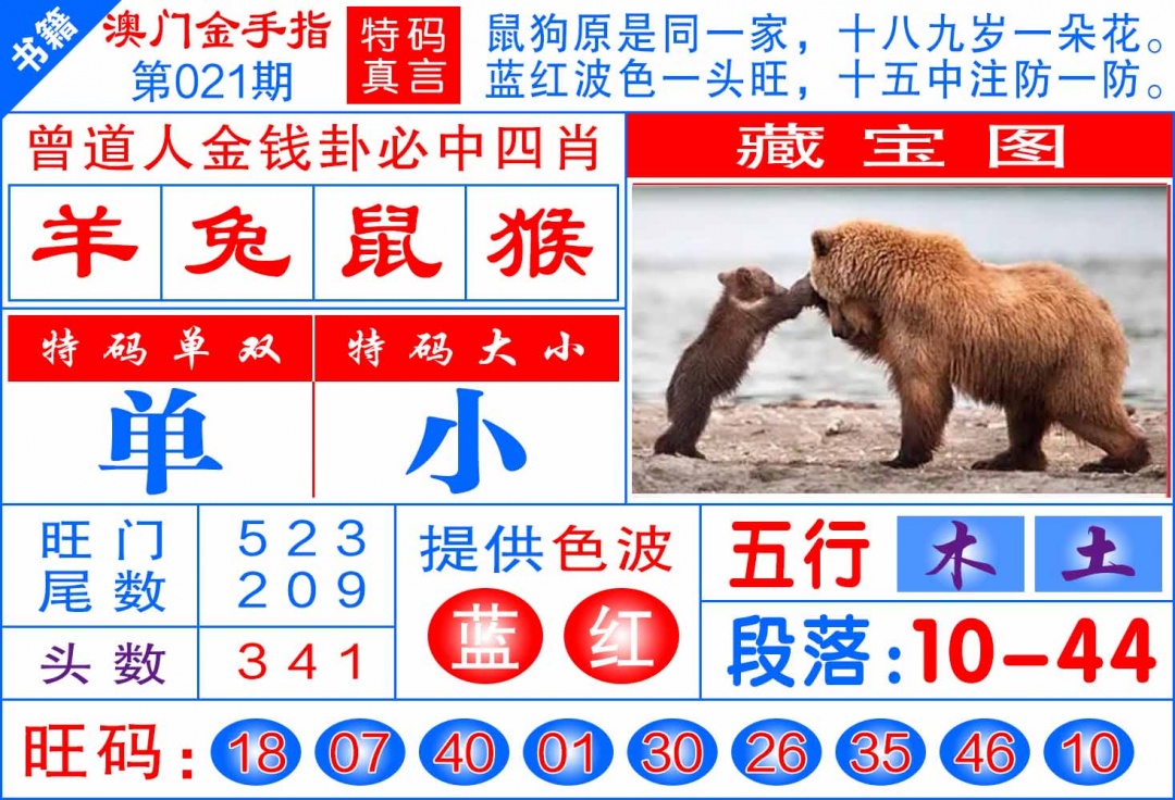 021期澳门金手指[图]