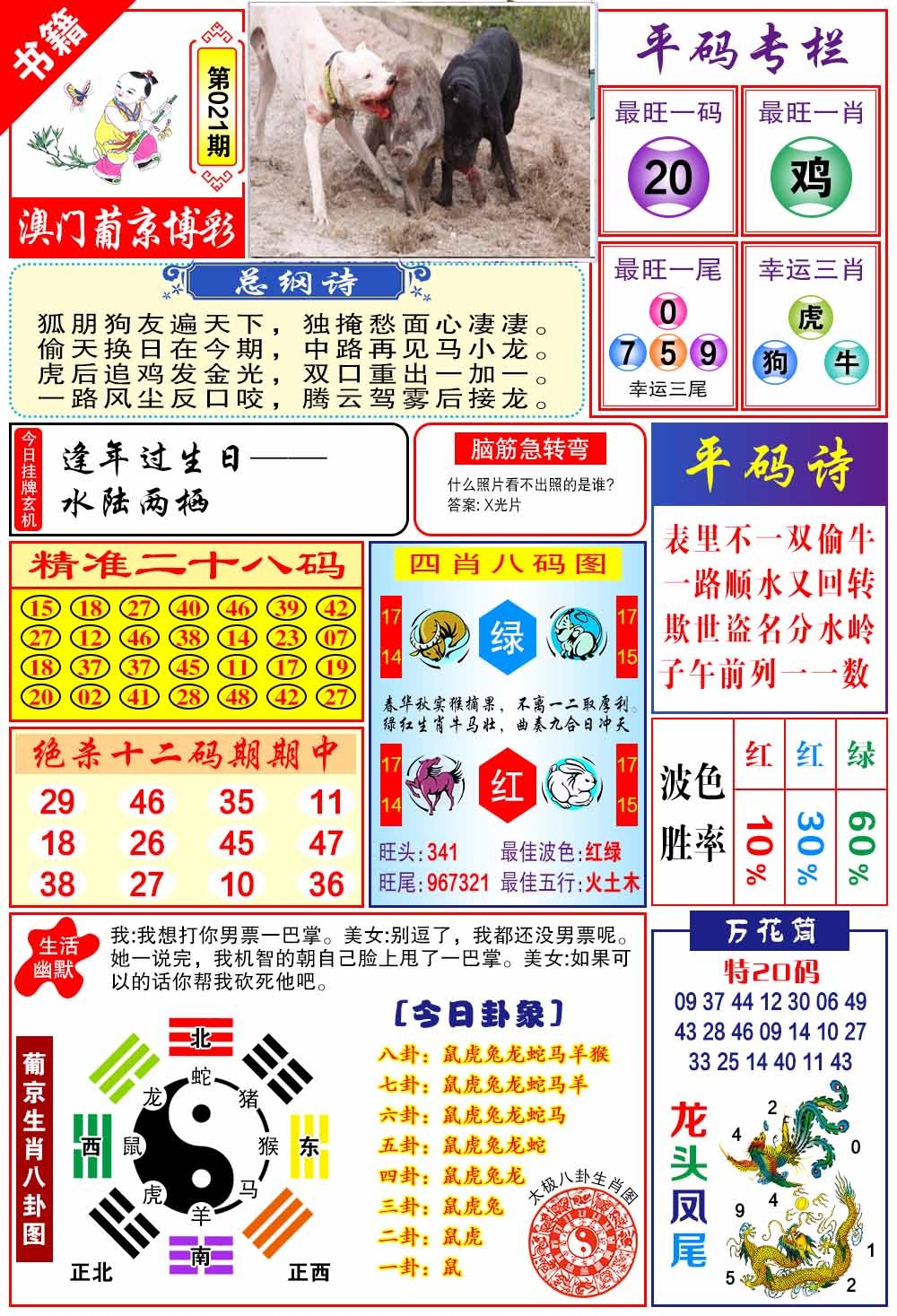 021期澳门万花筒[图]