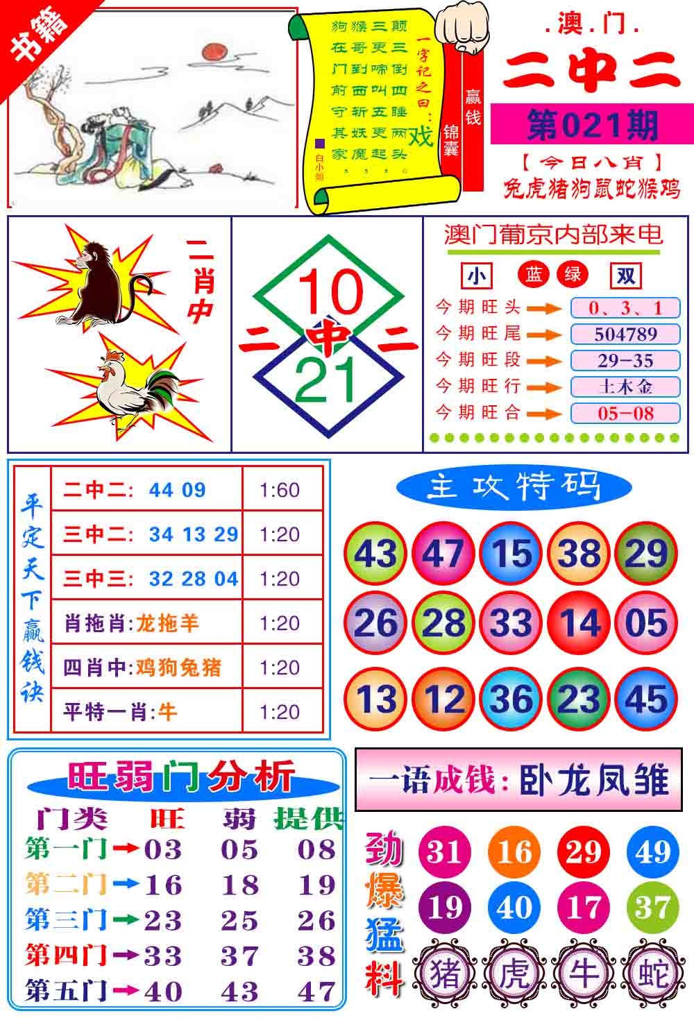 021期澳门平天下[图]