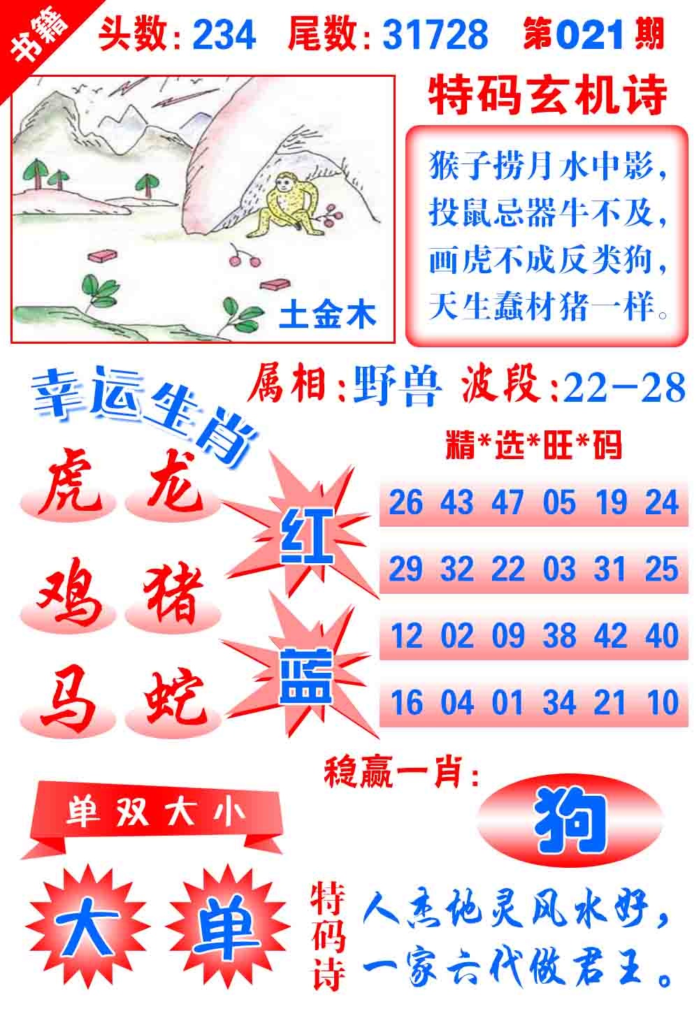 021期澳门铜宝典[图]