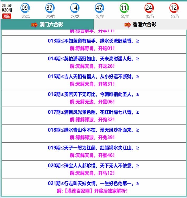 021期百家网玄机[图]