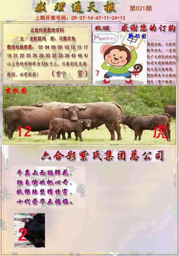 021期数通报[图]