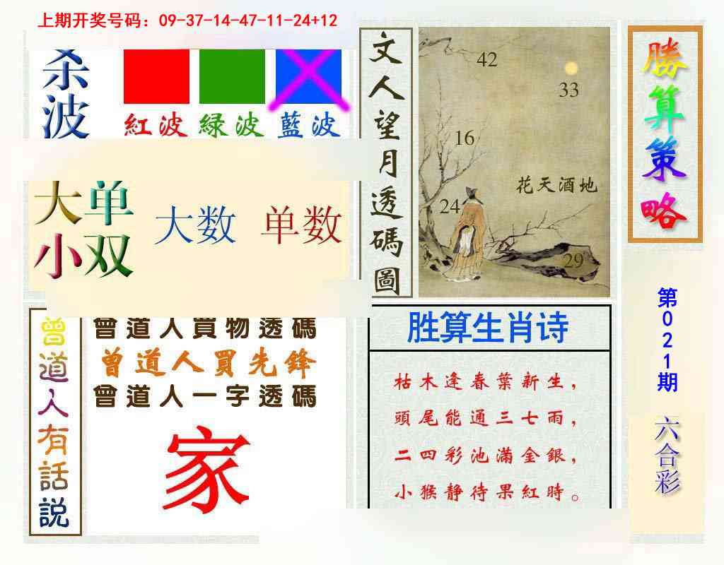 021期胜算策略[图]