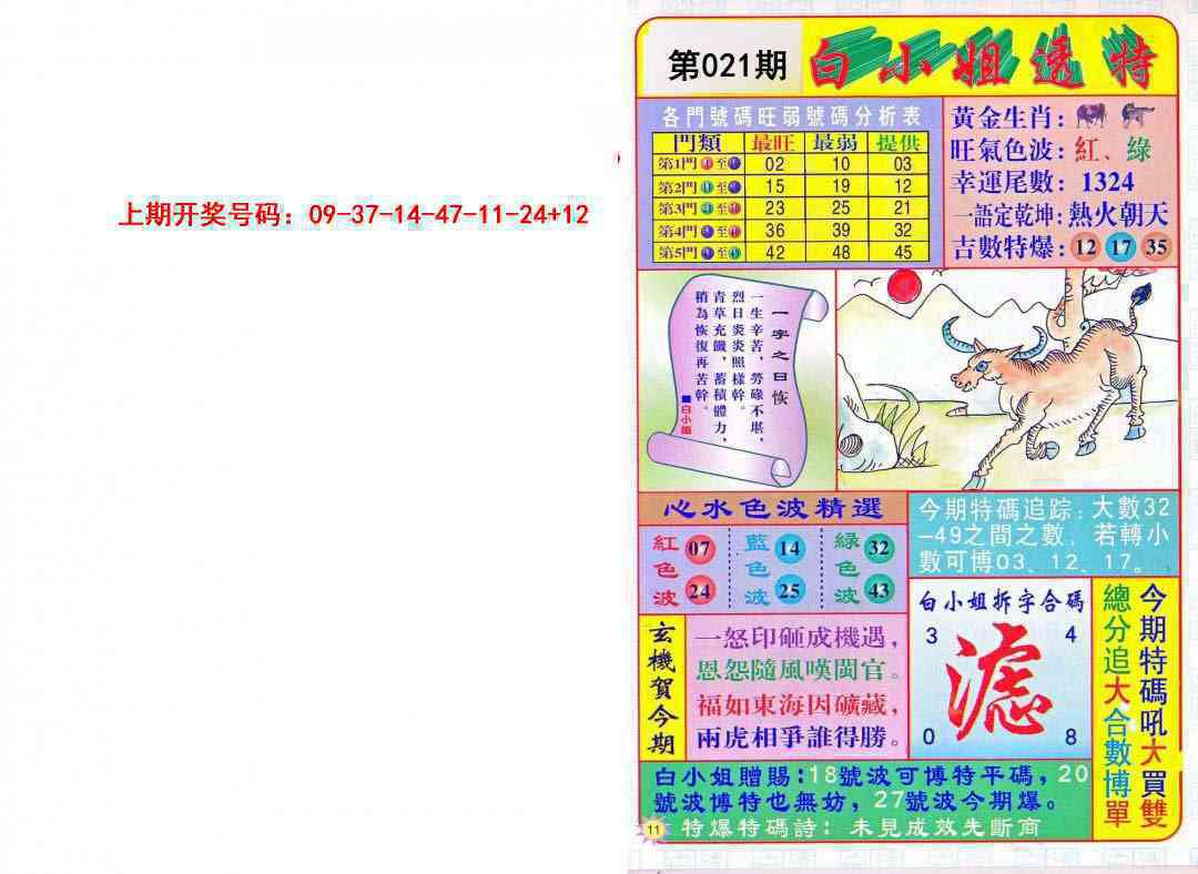 021期白小姐透特[图]