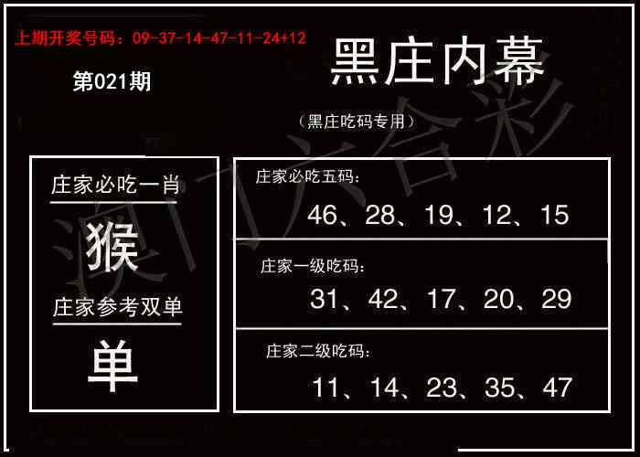 021期黑庄内幕[图]