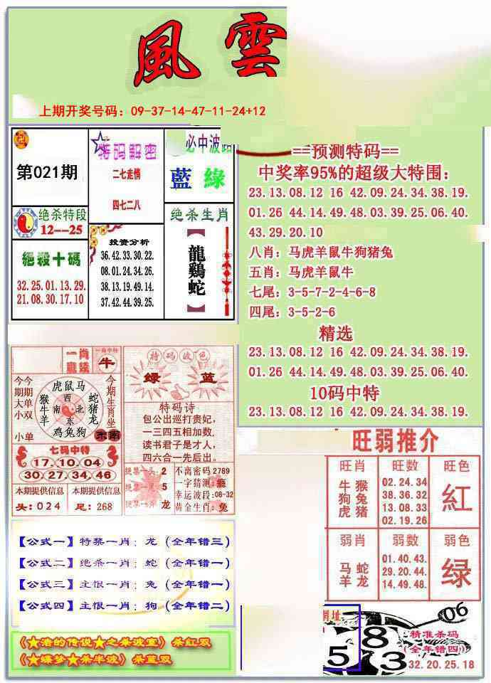 021期风云榜[图]