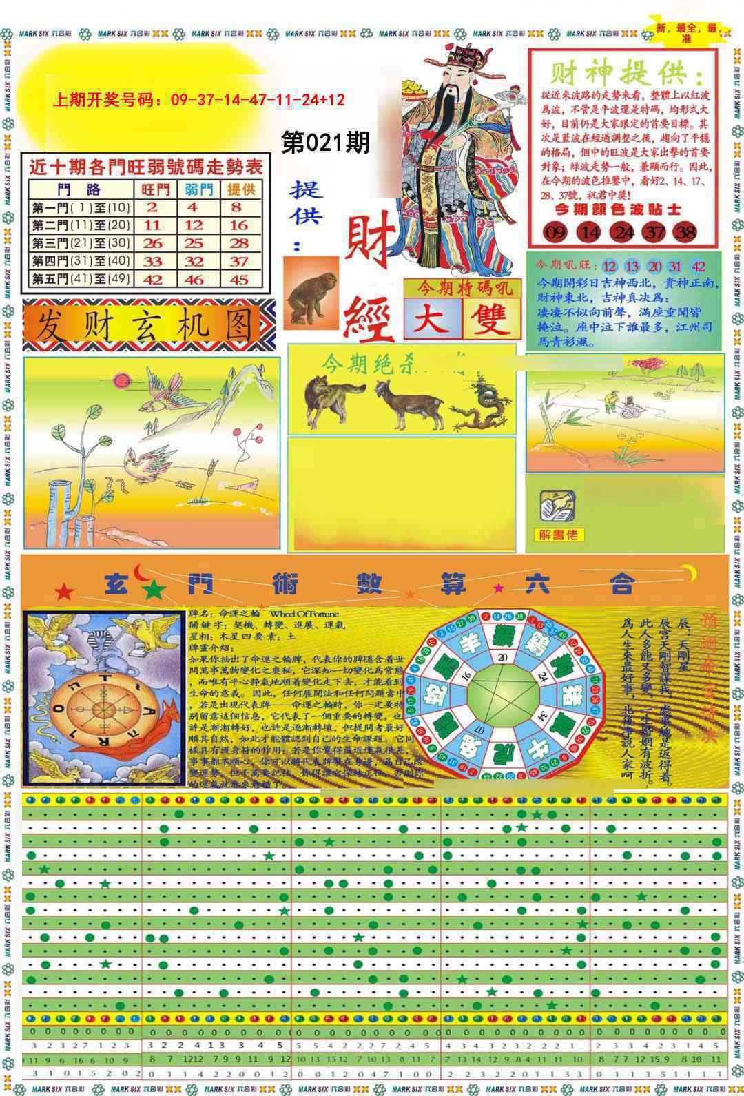 021期九龍财经A(推荐)[图]