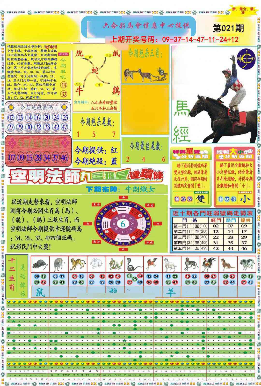 021期九龍马经A(推荐)[图]