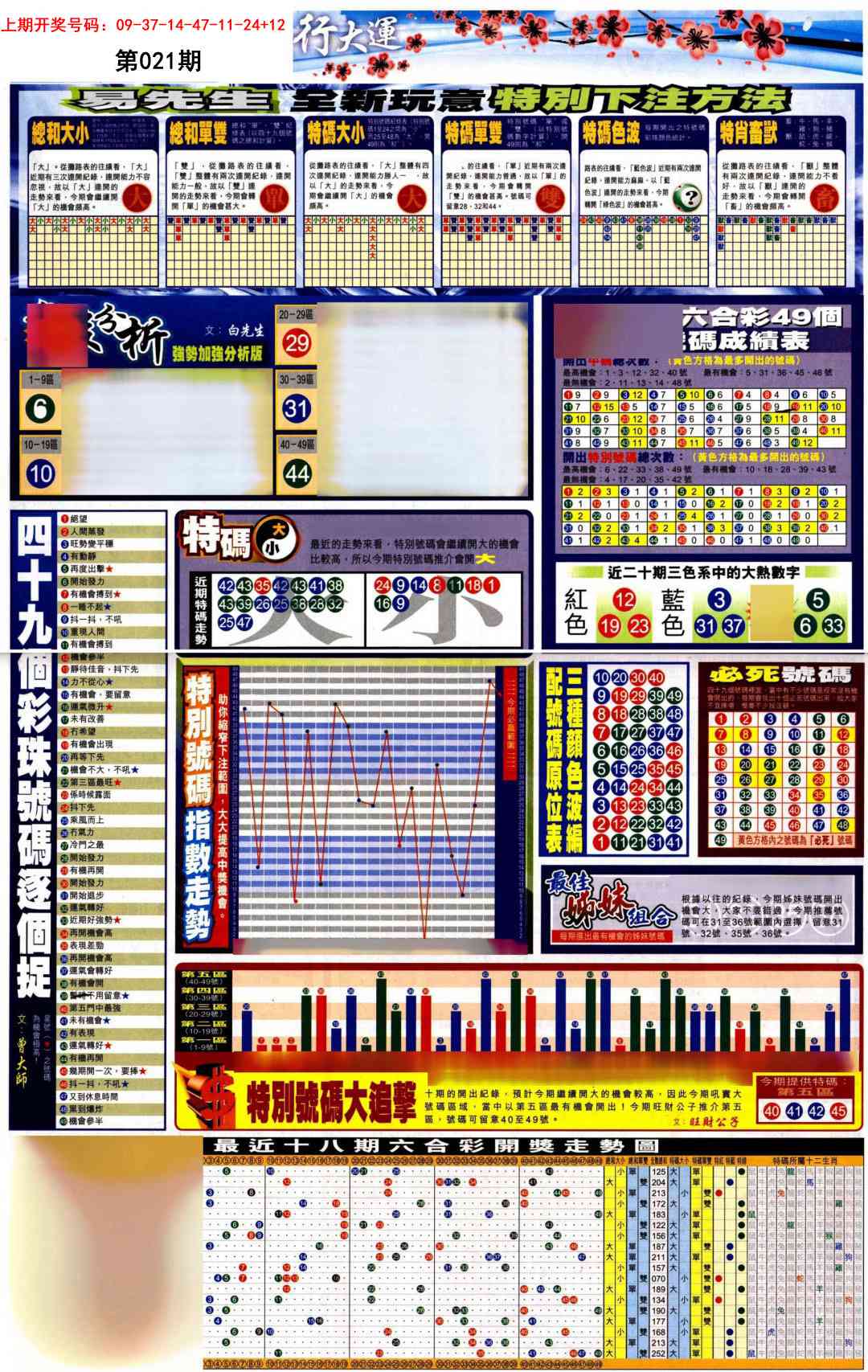 021期贴士皇D加大版[图]