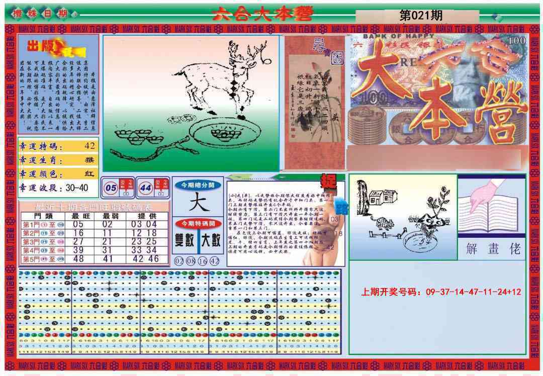 021期大本营[图]