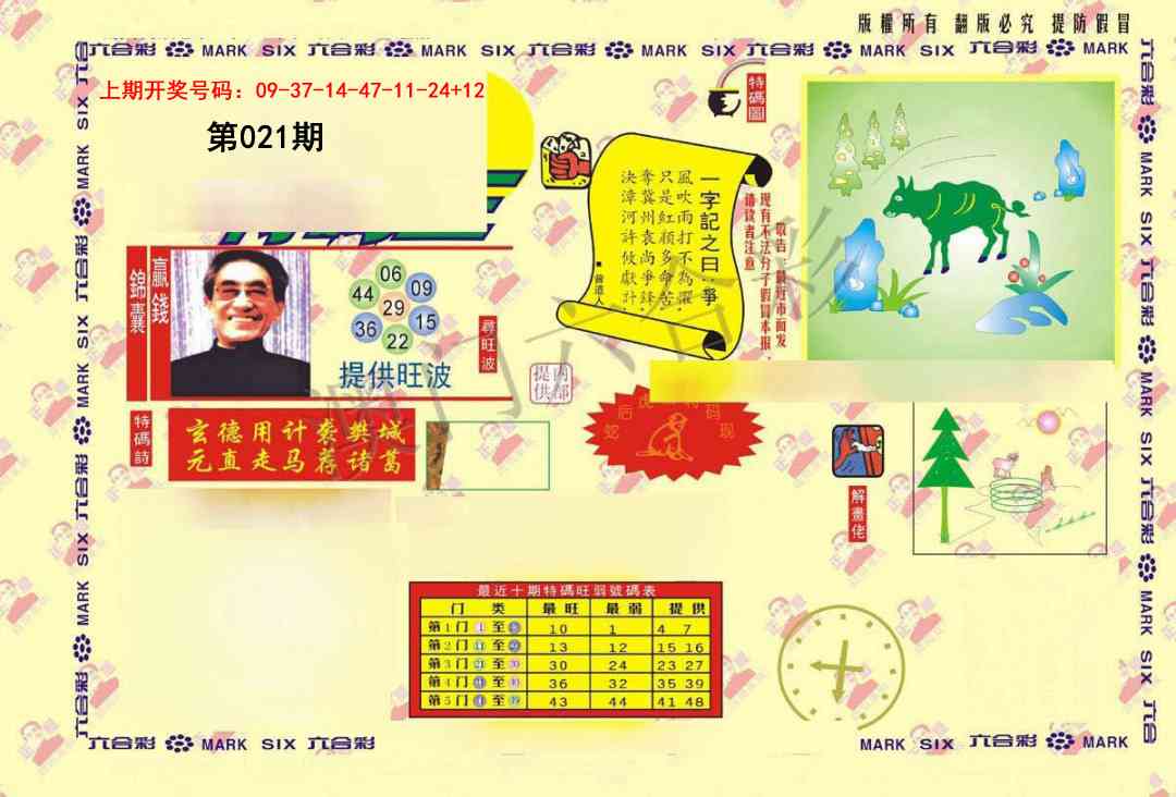 021期特码王[图]