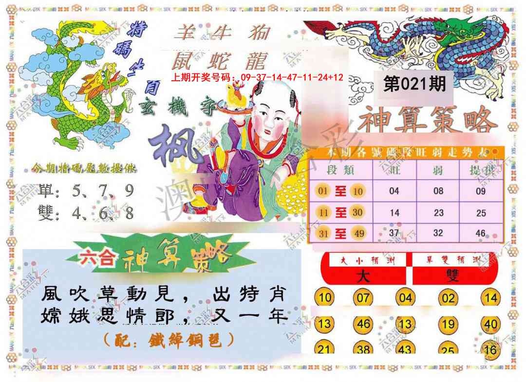 021期神算策略[图]
