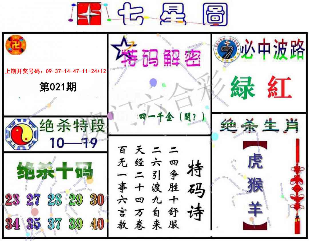 021期七星图A[图]