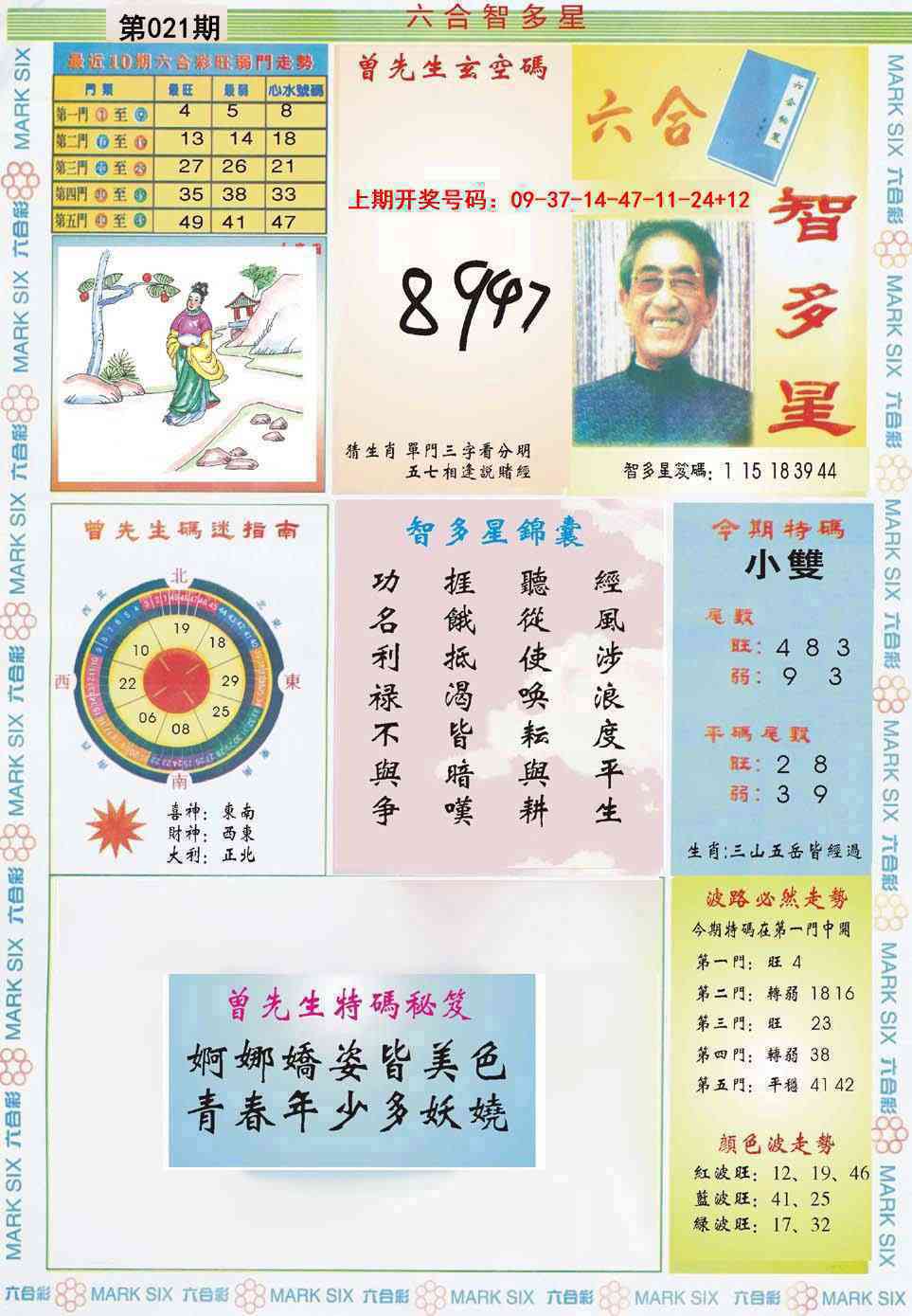 021期六合智多星[图]