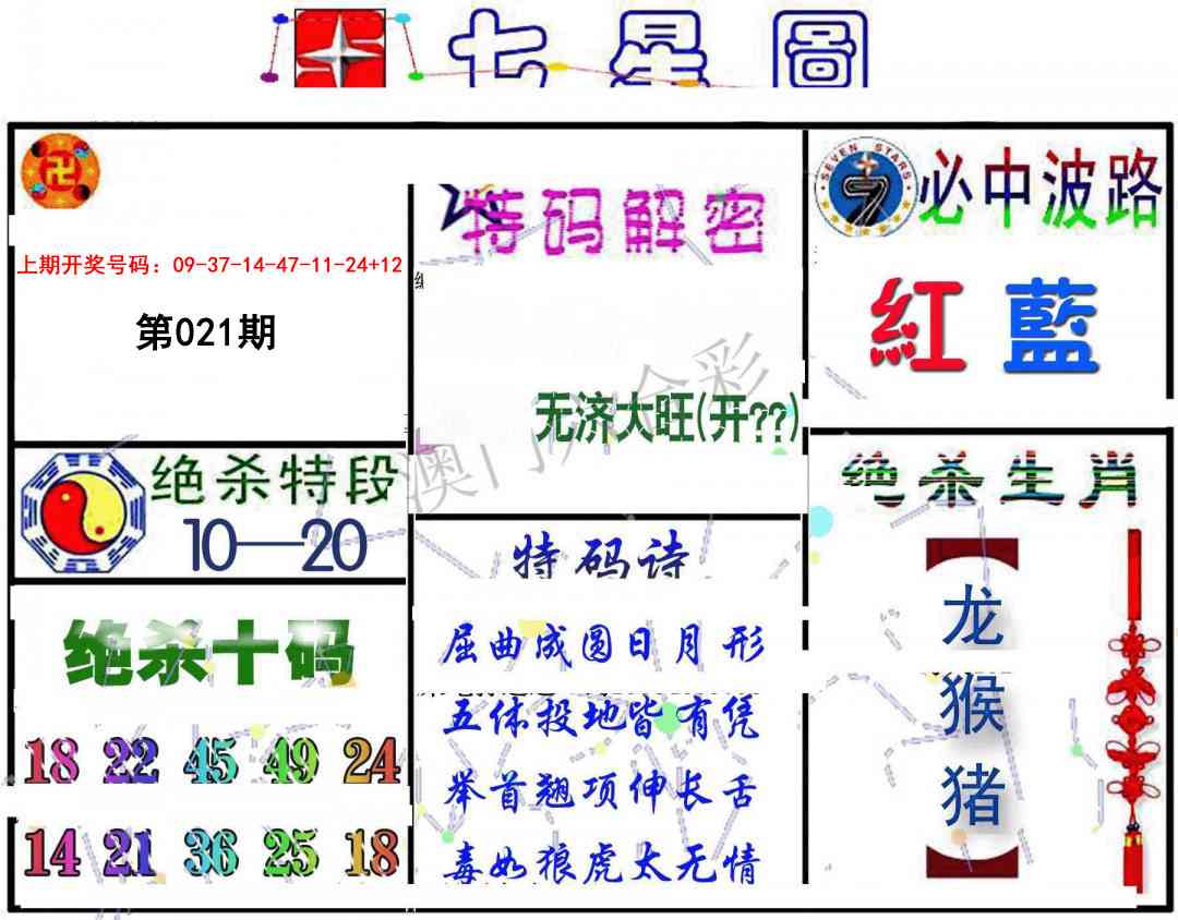 021期七星图B[图]