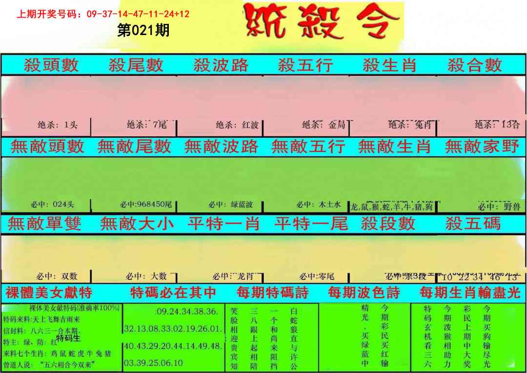 021期统杀令[图]
