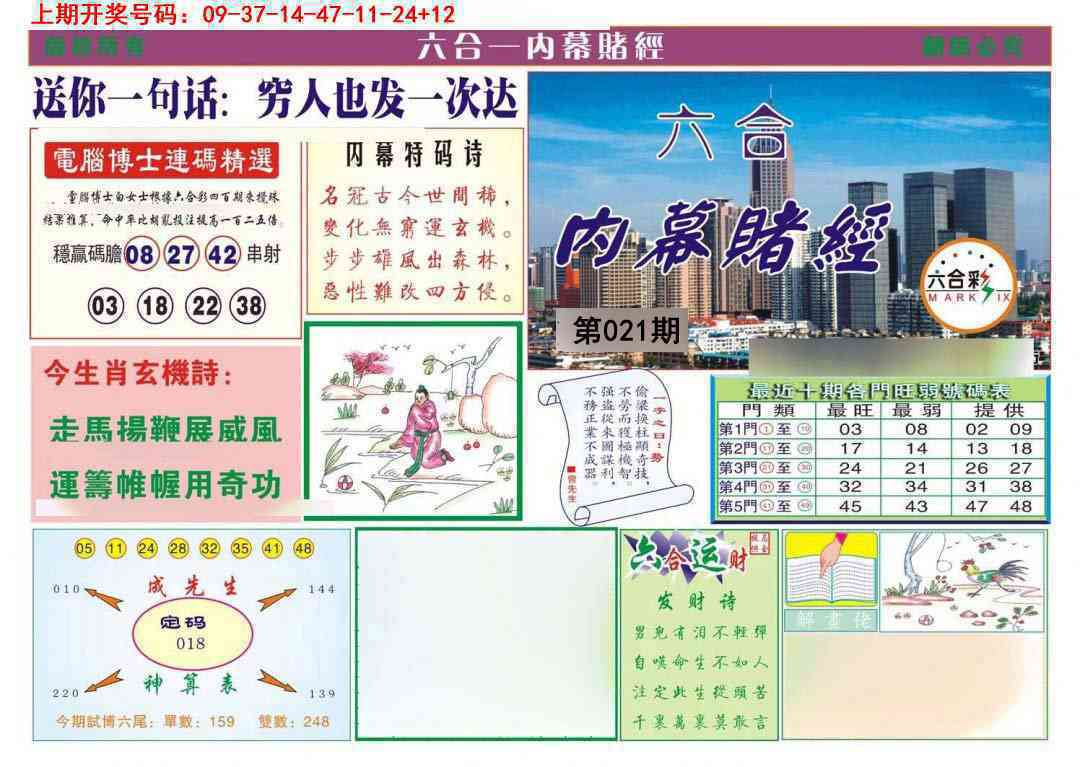 021期内幕赌经[图]