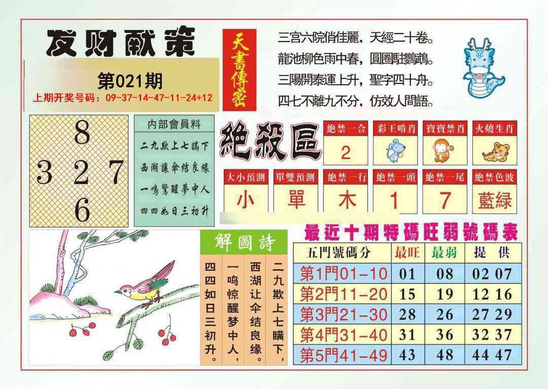 021期发财献策[图]