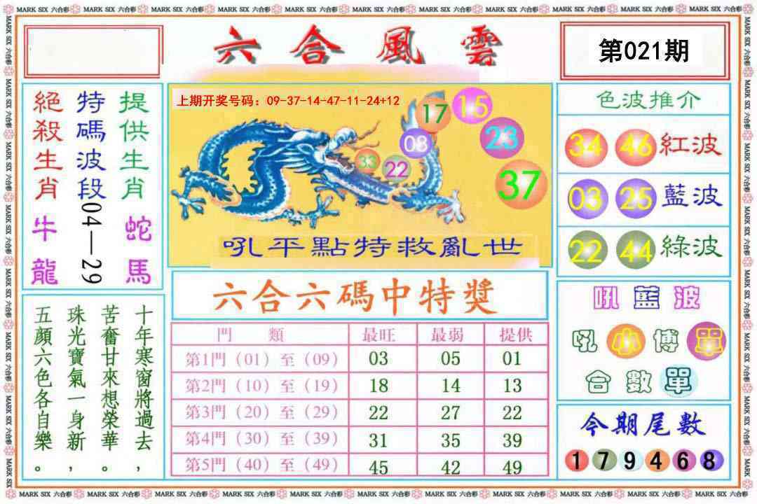 021期六合风云《另版》[图]