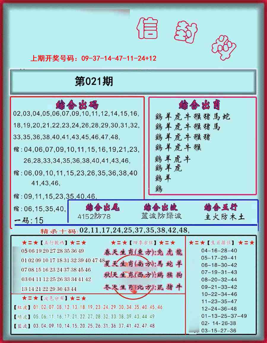 021期信封料[图]