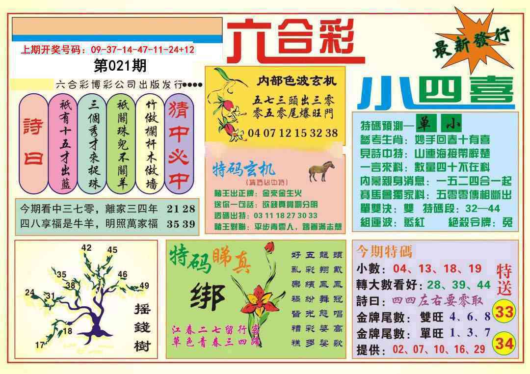 021期小四喜[图]