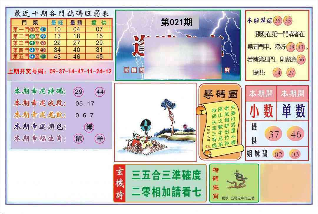 021期逢赌必羸[图]