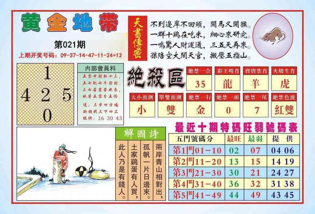 021期黄金地带[图]