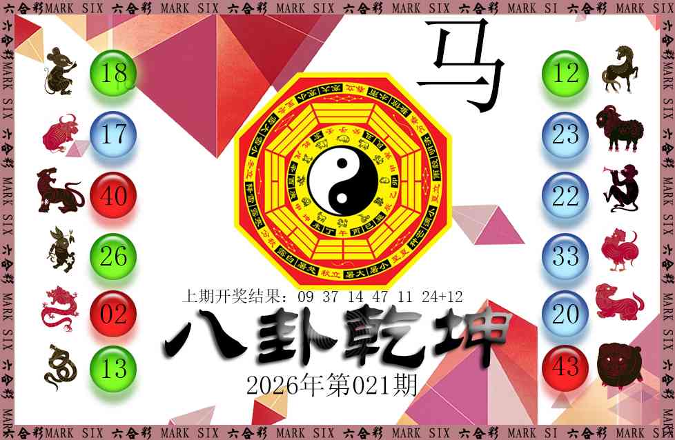 021期八卦乾坤[图]