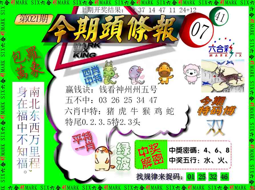 021期今期头条报[图]