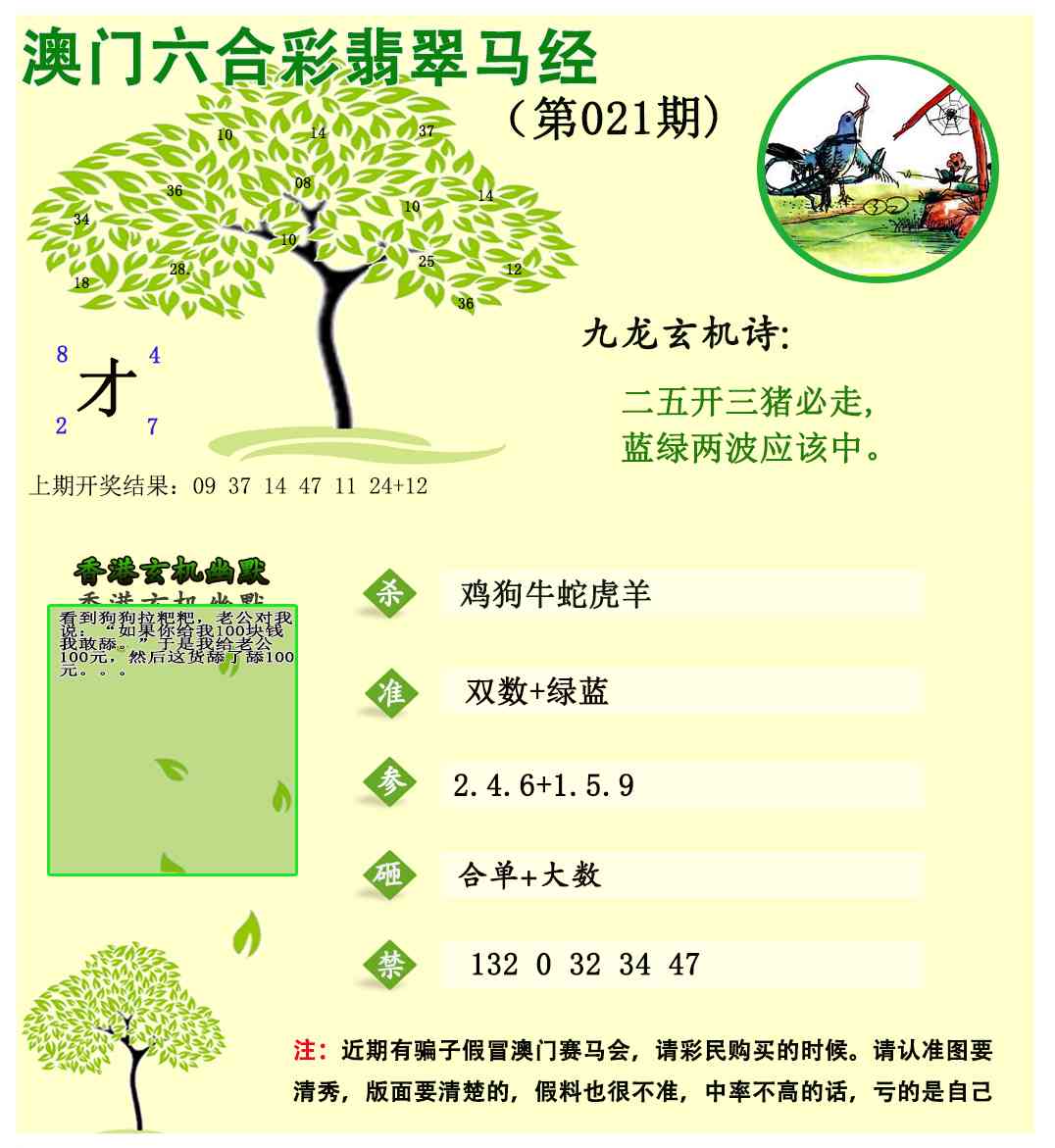 021期翡翠马经[图]